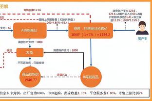 ?快船自媒体心态大崩：我欠狂喷哈登的独行侠评论员一句道歉