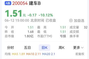 手热！波尔津吉斯首节6中4拿到13分 三分4中3